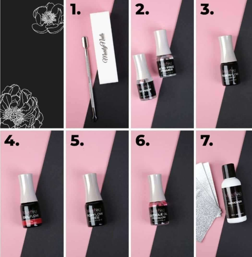 MN My Bestie Gelflow Gel Polish Starter Kit - Image 2